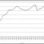 image of world prices image of world prices