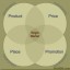 image of marketing