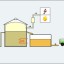 biogas scheme image