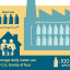 Energy-Water-Direct-vs-Indirect-water-use