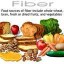 image of high fiber dietary food