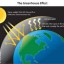 image of greenhouse gas effect