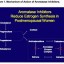 breast cancer medication aromatase inhibitor