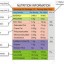 food labels with health benefits claim
