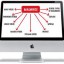 mac malware
