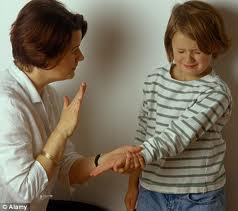 Physical Punishment In Children